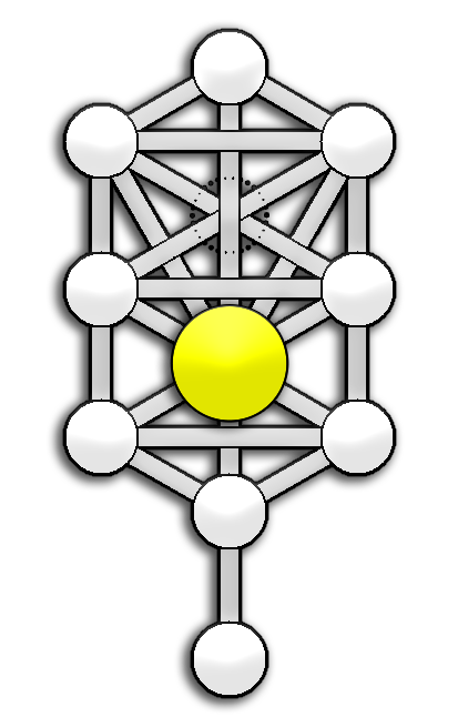 Tiferet - Mequbal